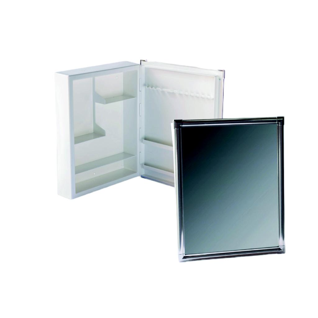 Botiquin Plastico de Aluminio